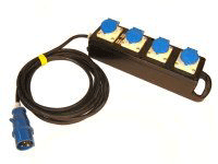 One of the example IDUs we use to explain the importance of inspection and testing and for exploring the discrimination issues on the BS 7909 training course