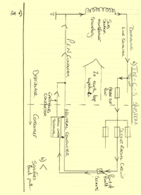 Another page from one of our candidates' answers to the 2391 written examination