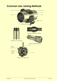 This is page 14 of the course notes for the Line Breaking course, describing examples of the common pipework joining methods