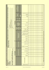 This is page 23 of the course notes for the 1st Amendment to the 17th Edition course, showing the new schedule of circuit details form