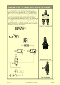 This is Page 33 from the course notes used on the pneumatics training course