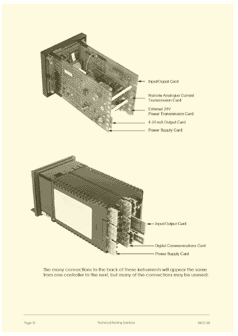 This is page 10 of the course notes for the 3 term (PID) controllers training course