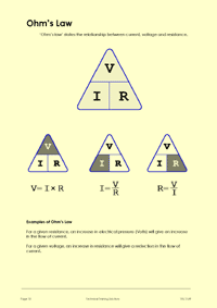 This is page 12 of Part 1 of the electrical maintenance training course notes, describing ohm's law