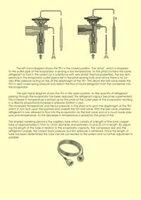 This is page 12 of the course notes for the air conditioning systems course, explaining the use of thermostatic expansion valves