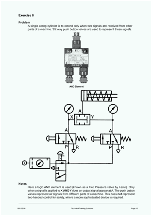 This is page 15 of the course notes for the pneumatic course