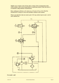 This is page 21 of the hydraulics course notes