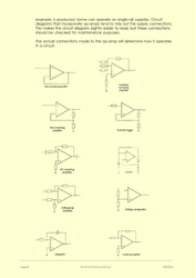This is page 60 of the course notes for the electronics course, showing the various configurations of op-amps