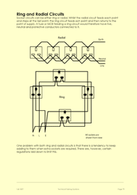 This is page 79 of week 3 of the course notes for the Electrical Building Services course, showing how ring circuits and radial circuits are wired