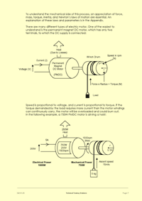 Page 7 of the ac inverter training course notes, describing how torque and speed are related