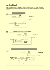 This is page 81 of week 3 of the course notes for the Electrical Building Services course, describing how 2 plate and 3 plate one way and two way lighting circuits are wired