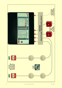 This is page 84 of the course notes for the Fire Alarms course, describing one of the practical exercises