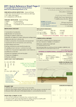 One of the reference sheets which help to prepare candidates for the exam on the inspection and testing (C&G 2391) training course