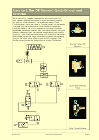 This is Page 35 from the course notes used on the Pneumatic training course