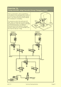 This is Page 53 from the course notes used on the Pneumatic training course
