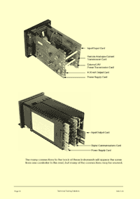 Page 10 of the course notes for the control and instrumentation course, describing how the innards of a controller may differ depending on its manufacturer specification and the sub-cards loaded