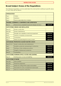 This is page 12 of the course notes for the Electricity at Work Regulations course, listing the broad subject areas of the Regulations and highlighting which regulations are absolute requirements