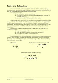 This is page 10 of the course notes for the electrical installation design course, listing some of the equations that the candidates need to understand and use