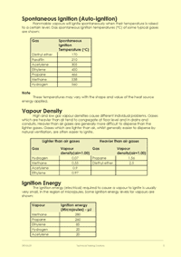 This is page 5 of the course notes for the ATEX training course, describing how vapour density and ignition energy relates to the possibilities of explosions occurring